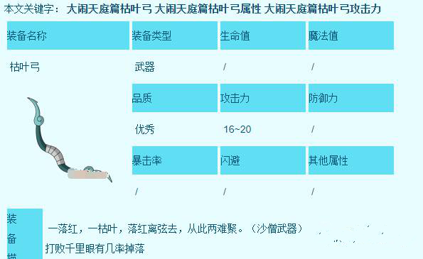 造梦西游3辅助器