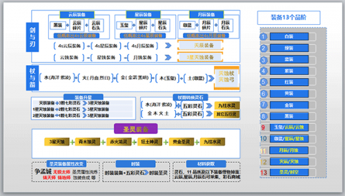 遇见游戏