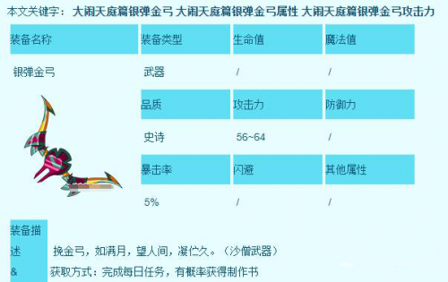 造梦西游3修改器免费版