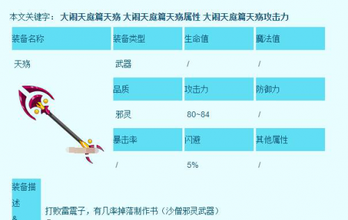 造梦西游3修改器免费版