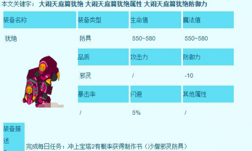 造梦西游3修改器免费版